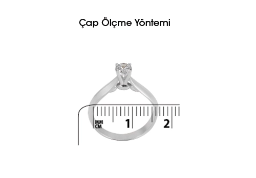 çap ölçme illüstrasyonu